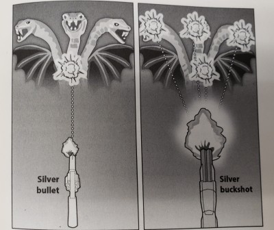 gallusrostromegalus:ragsy:Science diagrams porn pictures