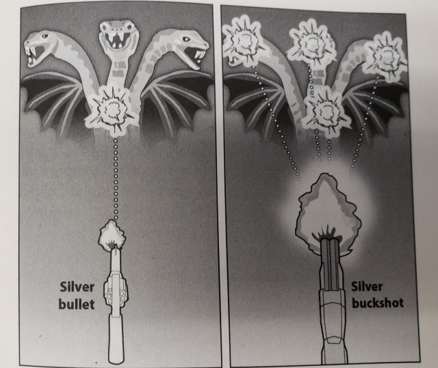 Porn Pics gallusrostromegalus:ragsy:Science diagrams