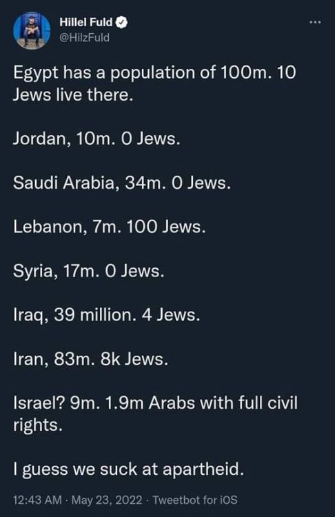 girlactionfigure:Jews From Arab & Islamic Lands