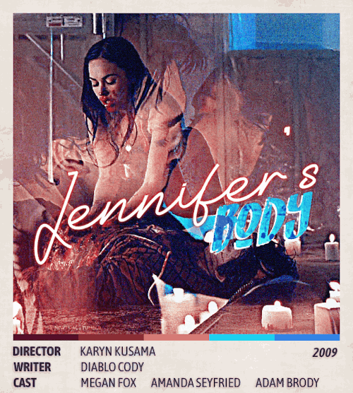 @lgbtqcreators Creator Challenge Poster Design