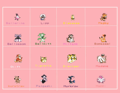 corsolanite: If anyone wanted to know the names of the Pokemon in the beta, here’s a simple infograp