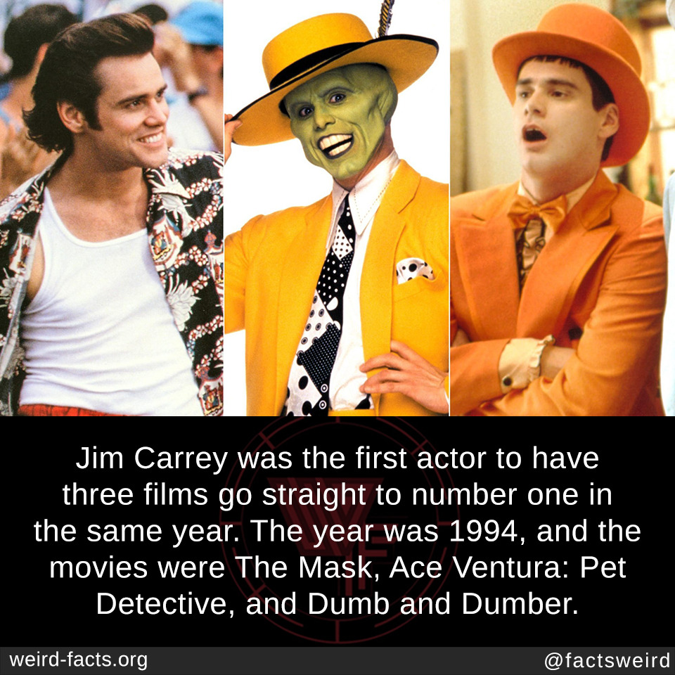 Weird Facts, Jim Carrey was the first actor to have three films...
