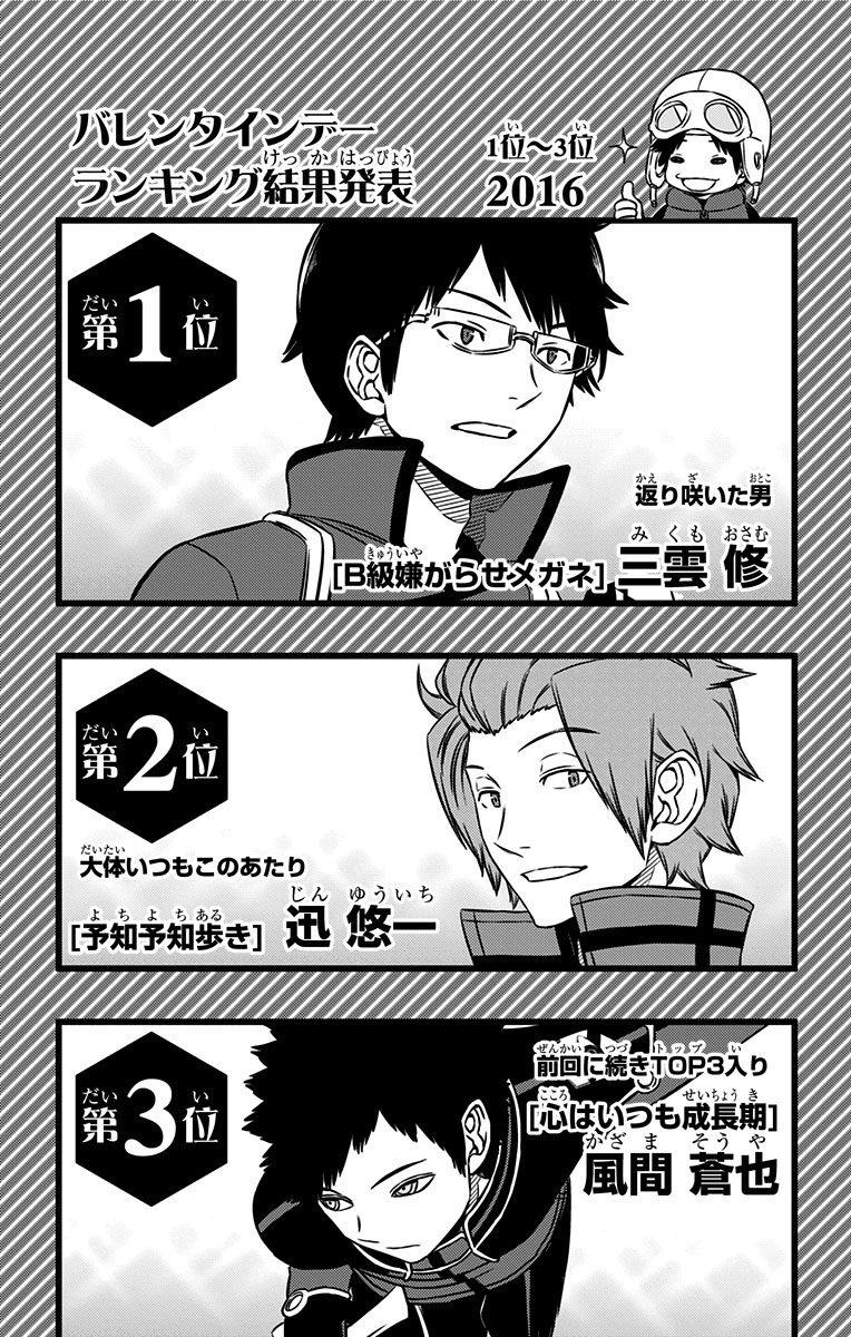 ちっぽけな僕ら World Trigger 3rd Valentine S Day Ranking