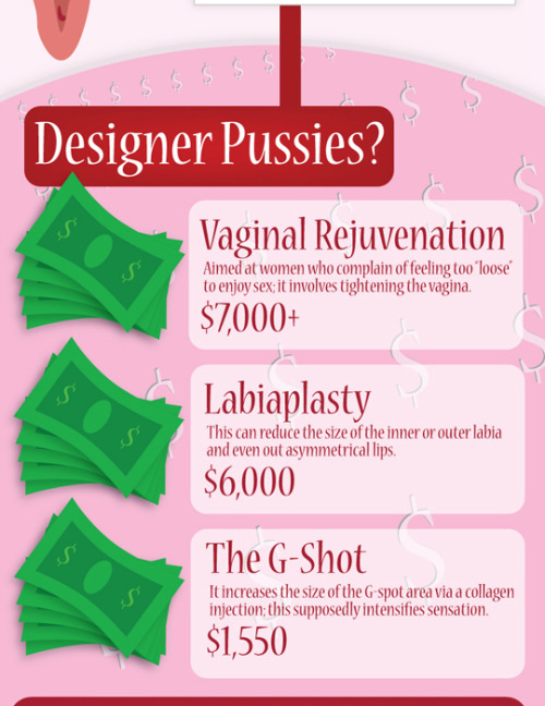 cbjuice:  freeyourthinking:  a-slow-descent-into-madness:  bookshopsessions:  str8nochaser:  writingsofessencesoul:  loveinterracial:  lilithdiana:  In tribute to #masturbationmonth, here is Vagina & Vulva: Your guide to your Va-Jay-Jay. #InfoGraphic