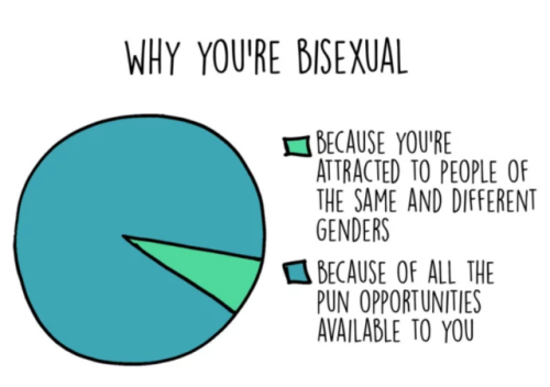 DID SOMEONE SAY * CRACKS KNUCKLES *#BIWEEK !? let’s do this. 