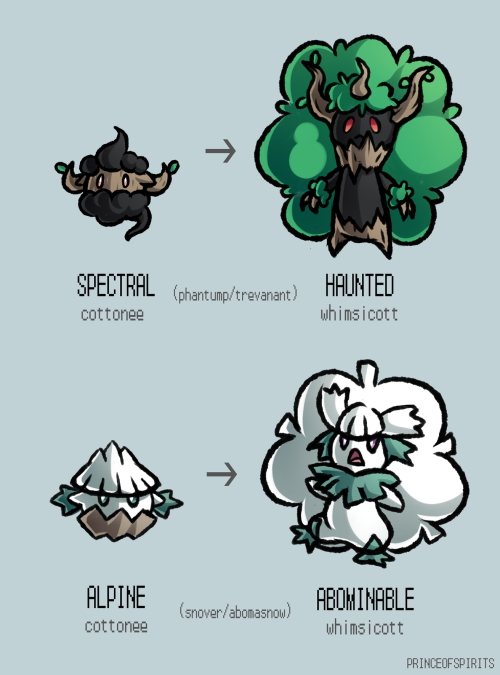 princeofspirits:I had so much fun with my Pumpkaboo/Gourgeist variations that I decided to do some f