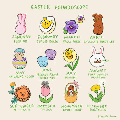 easter horoscopeShop - stefanieshank.bigcartel.com/“Weenmoji” iOS Stickers for Messenger - h