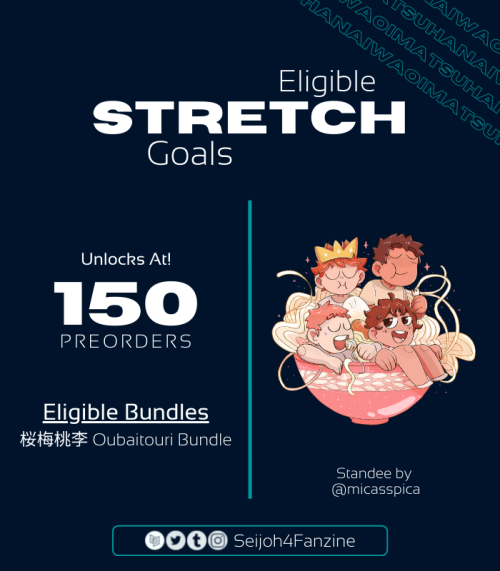  We’ve had lots of questions about stretch goals, so without further ado HERE THEY ARE!! Thank