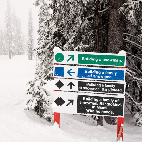naturevalley:  A ski sign uses symbols to indicate slope difficulty. If you’ve never skied, we