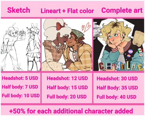 UPDATED MY COMMISSION SHEET