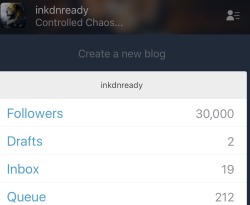 inkdnready:  30,000 Followers…  What can