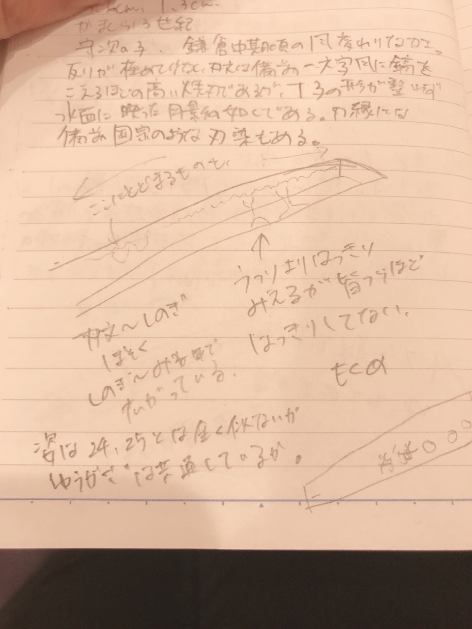 切刃貞宗 Explore Tumblr Posts And Blogs Tumgir 切刃貞宗 Explore Tumblr Posts And Blogs Tumgir