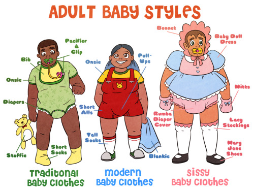 diaperpailarkham: I wanted to make a chart of basic AB clothing styles…of course there are ma