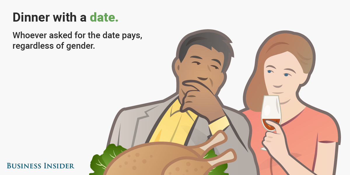businessinsider:  Here’s how to split the restaurant bill in any situation See