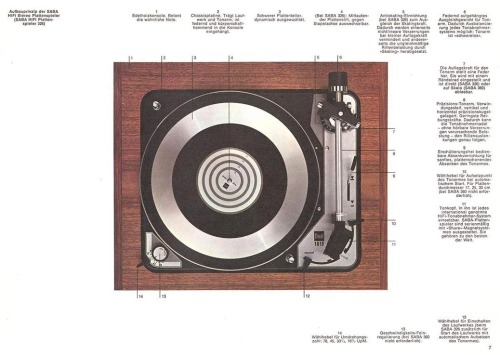 Saba Hi-Fi catalogue, 1967/68. Germany. Source