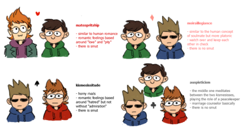 l-let me tell you about homestuck&hellip;&hellip;..homestuck troll romance shipping shenanig