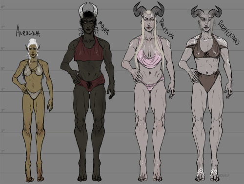 Hyperfocused on finally getting character sheets in for all of my developed OCs + my sona🔞Nude Versions:🔞Mens // Womens