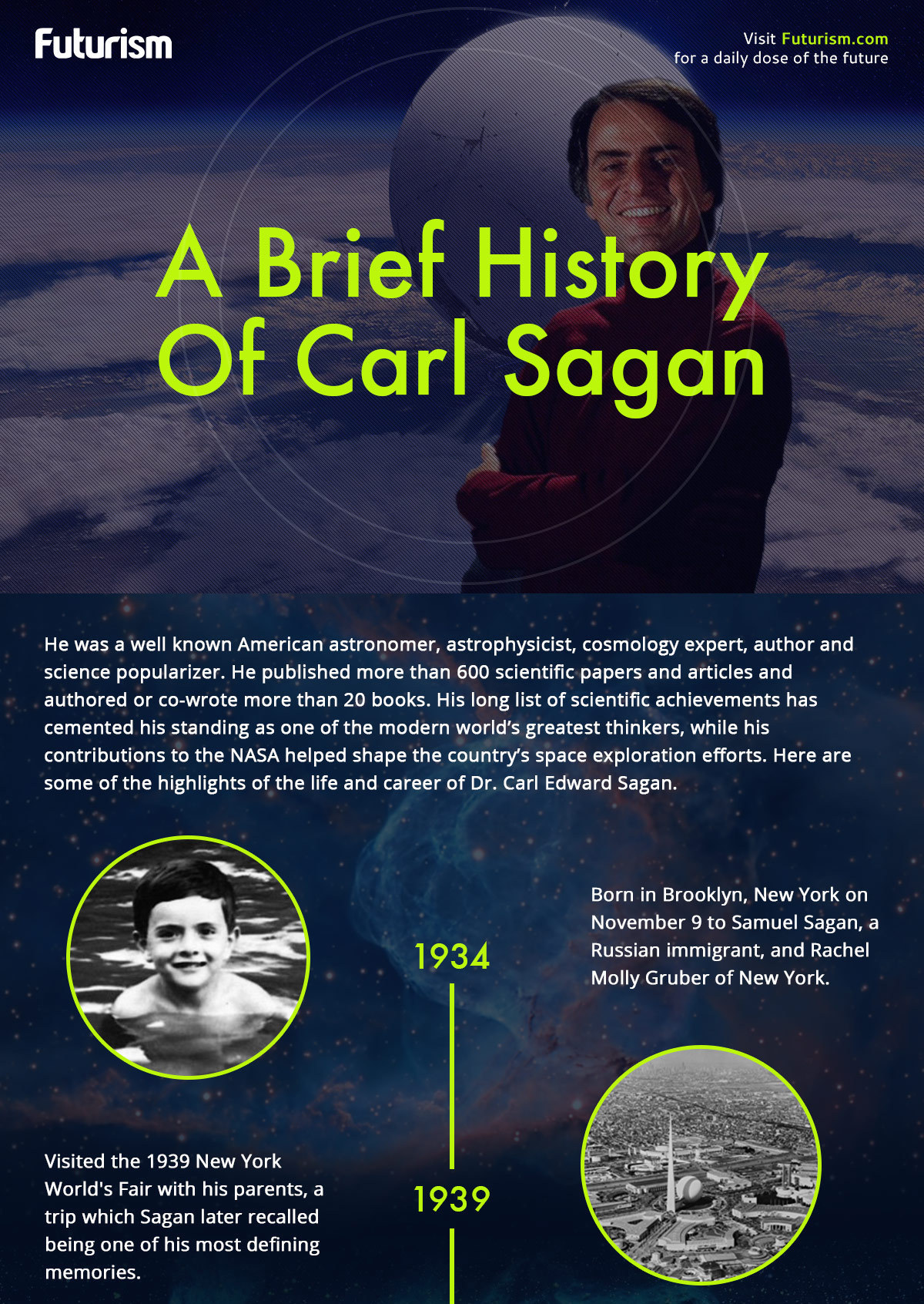 itsfullofstars:  A Brief History of Carl SaganCheck out this fascinating timeline
