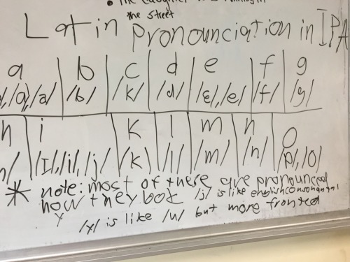 stickfiguregods:One of my 7th grade students came by to write this on the board so everyone pronounc