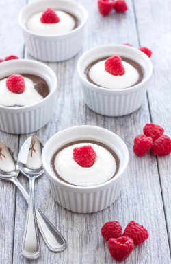 foodffs:  Chocolate-Baileys Yogurt Panna CottaReally nice recipes. Every hour.Show me what you cooked!