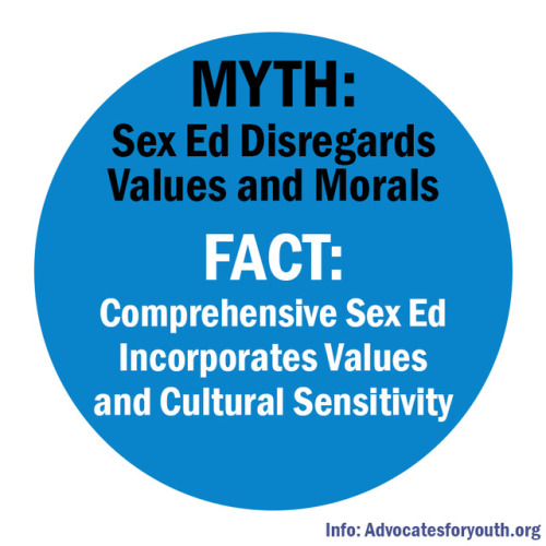 Sex Ed supports values such as respect, acceptance, tolerance, equality, empathy, &amp; reciproc