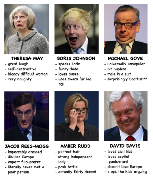 Tory Leadership Possibilities: Tag Yourself [x]