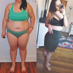 bigbitchgetsfit:This happened over the past 3 years and it’s only getting better in 2015!