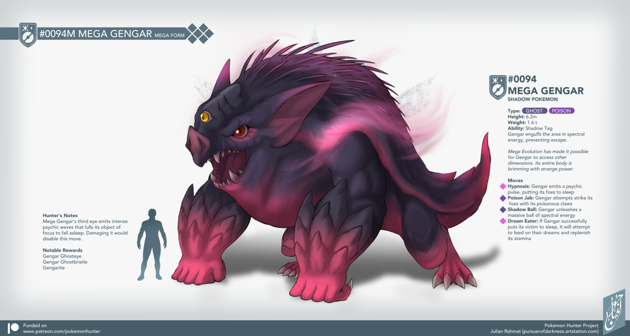 Julian R - Pokemon X Monster Hunter Project on X: Regigigas, the Colossal  Pokemon is the final in a series commissioned by Patreon supporter  Cholulorax. It is the leader of the legendary