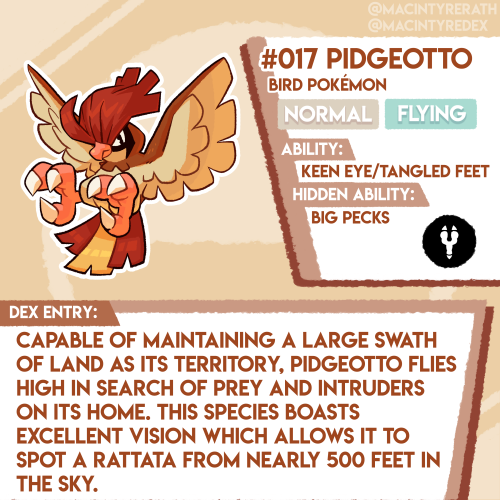 New Pokédex entry added!No.017 PIdgeotto