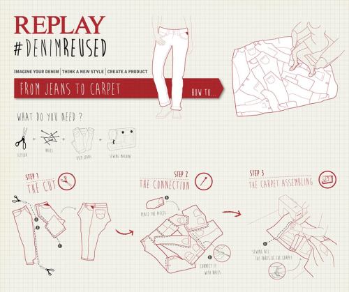 DIY A great idea from Replay, when you can&rsquo;t throw away the jeans that you use to wear with so