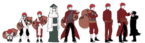 bakapandy: Here’s to the best character development in Naruto. Happy Birthday Gaara