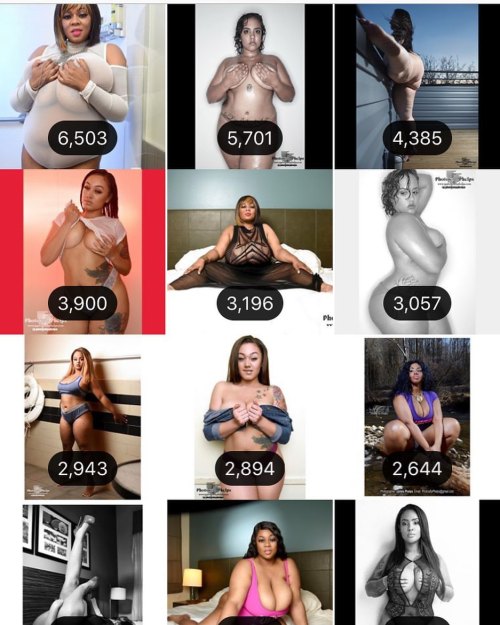 The top spot goes to Mizz Toia @mizztoia  Turn on notifications so you dont miss any photo posts!! I make Pretty People… Prettier. #photosbyphelps #2020 #notifications #ranking #hotchicks #curves #baltimorephotographer #effyourbeautystandards #bbw