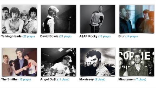 last.fm