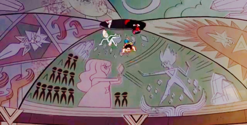 Star Of The South Theory