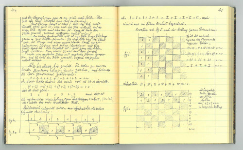 Paul Klee, Beiträge zur bildnerischen Formlehre, 1922. Bauhaus Weimar.