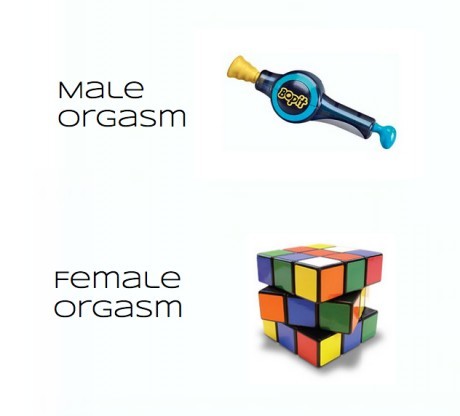 thechurchofbobsaget:
“ galactic-ghoul:
“ moonglade-poetess:
“ tastefullyoffensive:
“ Bop it, Twist it, Pull it, Spin it, Flick it.
”
fixed it.
”
^^^^^^^^^^^ this.
”
Male Orgasm:
”