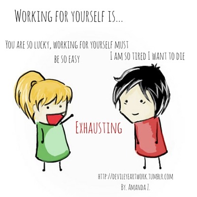 devileyeartwork:A Quick Doodle for my Entrepreneurs out there!I was reading the Etsy.com Forums and 