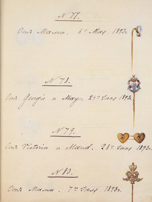 romanovsonelastdance: A page from Nicholas II’s jewel notebook (which he illustrated himself)N