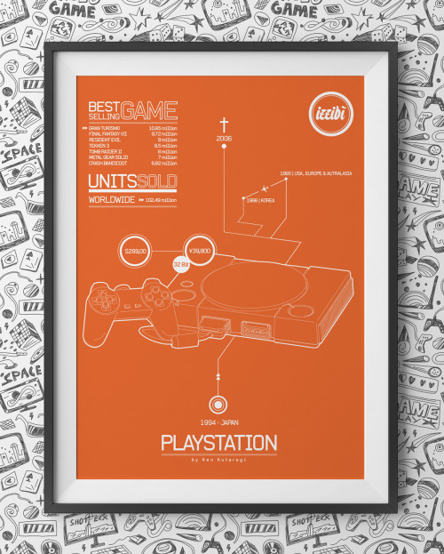 Porn Pics pixalry:  Video Game Console Posters - Created