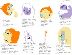 dirtypearlmethystconfessions:  Tag urself,