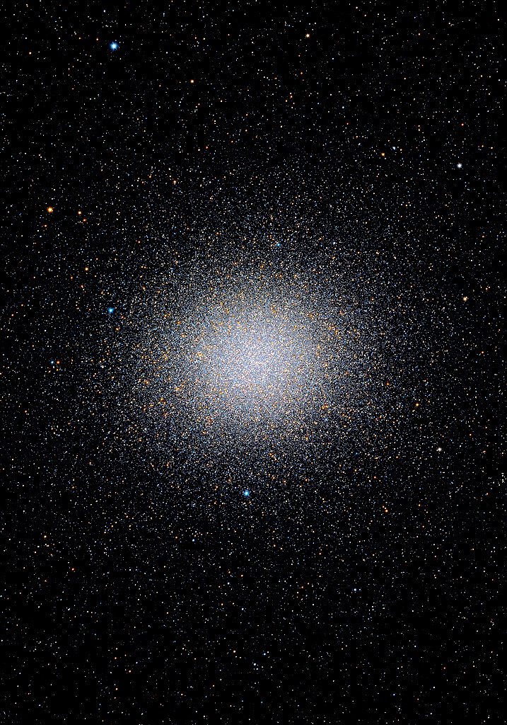 millions of stars much older than the Sun in Omega Centauri