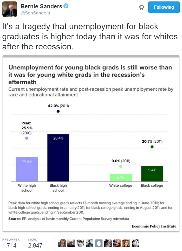 swagintherain:  I think we need a state support here. The level of racism in our