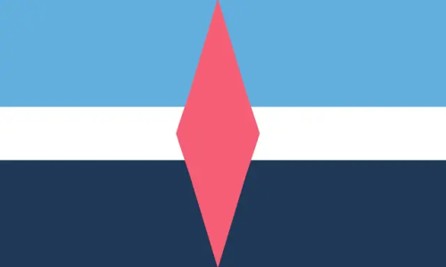 AroAce Umbrella