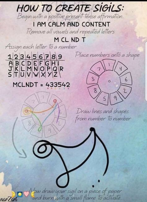 thewiccanwonders: roses-could-be-red:  I never really been much into sigils, but I might try this An
