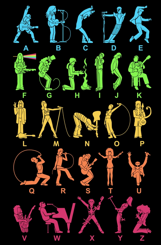 nevver:  Musical alphabet 