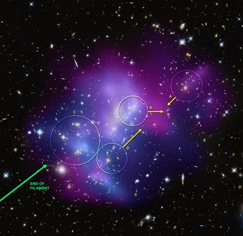  Ask Ethan: Why Doesn’t Every Galaxy Have A Supermassive Black Hole?“[You’ve said] that most galax