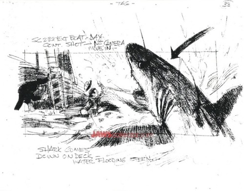 talesfromweirdland:“Giant Jaws snapping at everything”. Storyboard images from the Steven Spielberg 