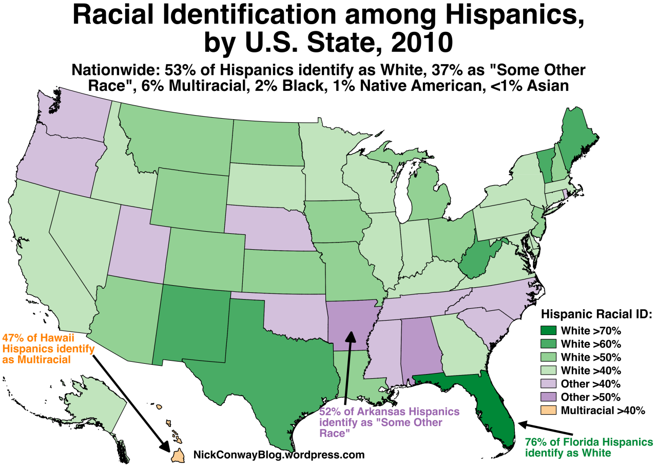 Hispanic Racial Identification by U.S. State, 2010 Census Data
Note: Hispanics are not considered a “race” by the US Census, but instead a “national origin”. So Hispanics can identify as a member of any race.
Source:...