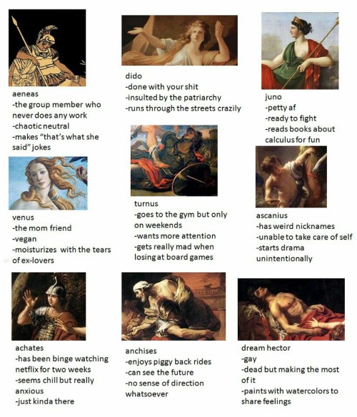 latin-class-chronicles:Tag yourselves from the Aeneid, Latin nerds