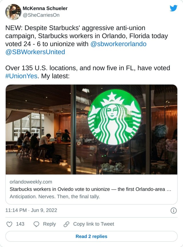 NEW: Despite Starbucks' aggressive anti-union campaign, Starbucks workers in Orlando, Florida today voted 24 - 6 to unionize with @sbworkerorlando @SBWorkersUnited Over 135 U.S. locations, and now five in FL, have voted #UnionYes. My latest: https://t.co/x5Y1TP0IdE — McKenna Schueler (@SheCarriesOn) June 9, 2022